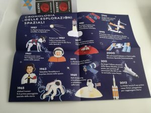 Apprendista astronauta | S. Martin, J. Farley | Editoriale Scienza - Galline Volanti