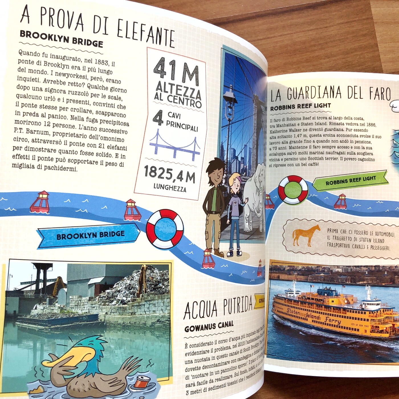 Libro con storie di viaggi per ragazzi e bambini - Lonely Planet